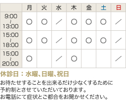 診療時間